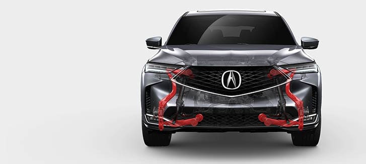 2026 Acura MDX performance