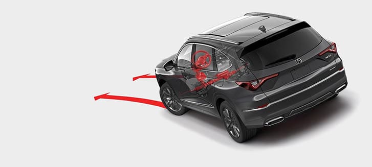 2026 Acura MDX performance