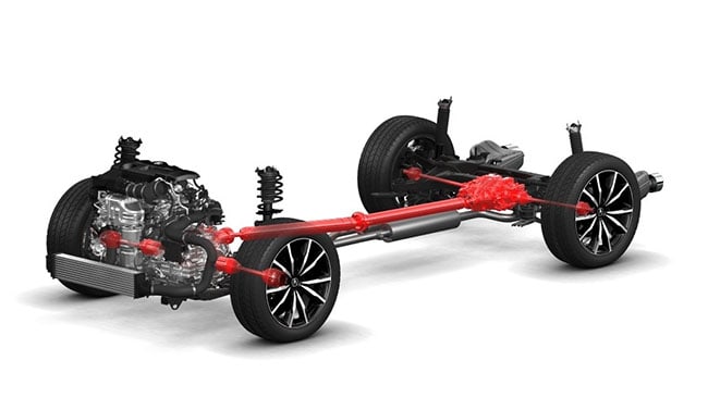 2026 Acura RDX performance