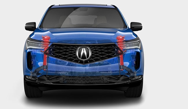 2026 Acura RDX performance