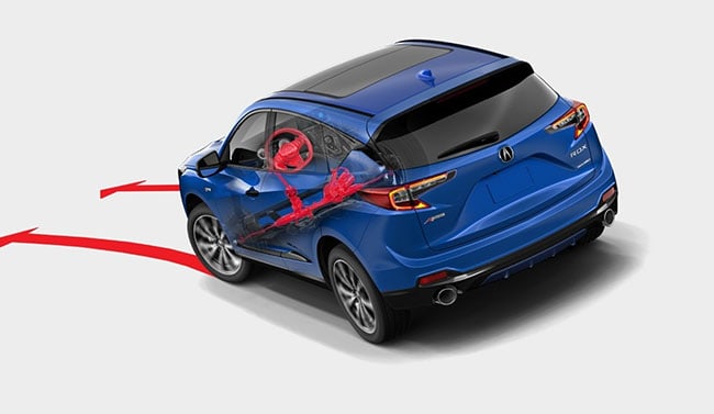 2026 Acura RDX performance