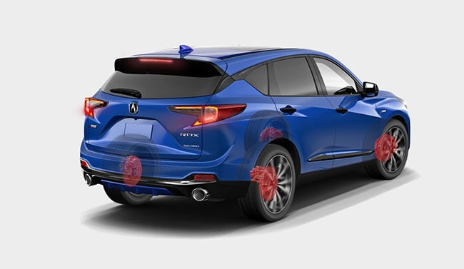 2026 Acura RDX performance