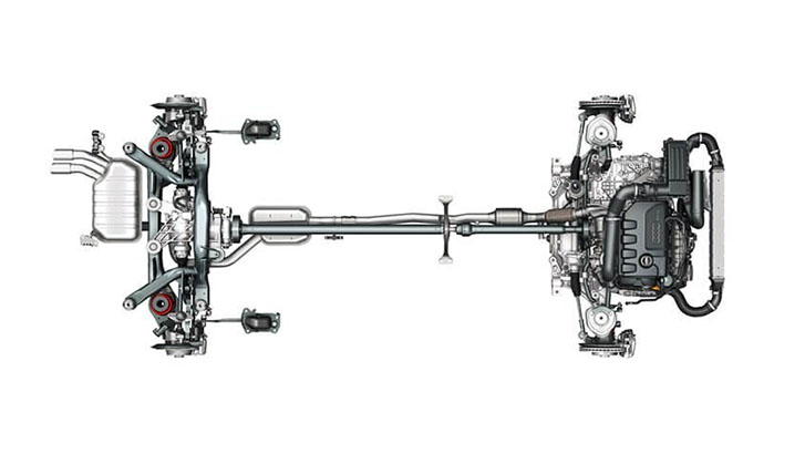 2021 Audi Q5 engineering