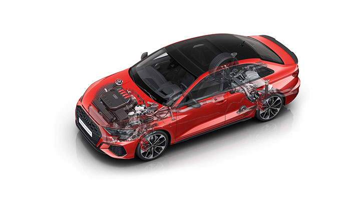 2023 Audi S3 engineering