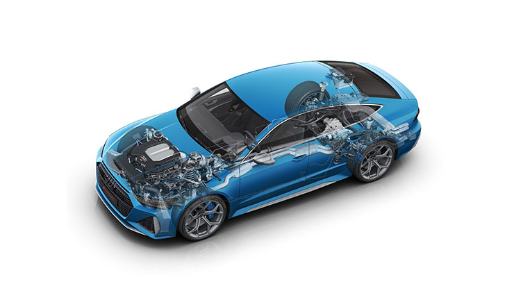 2024 Audi RS 7 engineering
