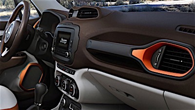 2016 jeep renegade interior styling 4