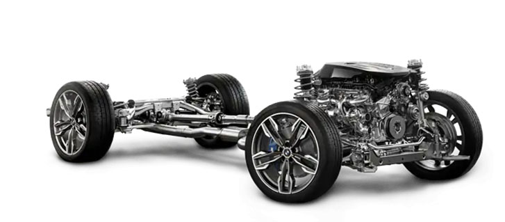 xDrive, BMW’s Intelligent All-Wheel Drive System