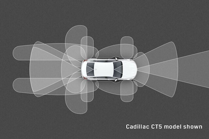 2020 Cadillac CT4-V safety