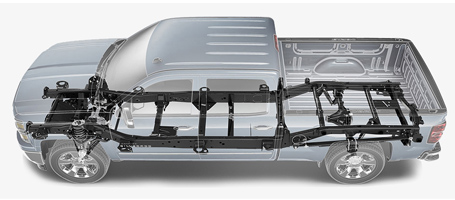 2015 Chevrolet Silverado safety