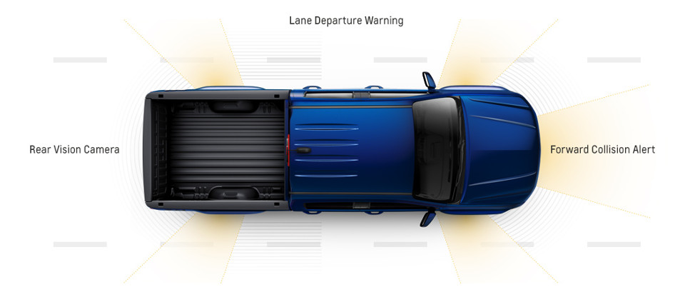 2017 Chevy Colorado Safety Main Image