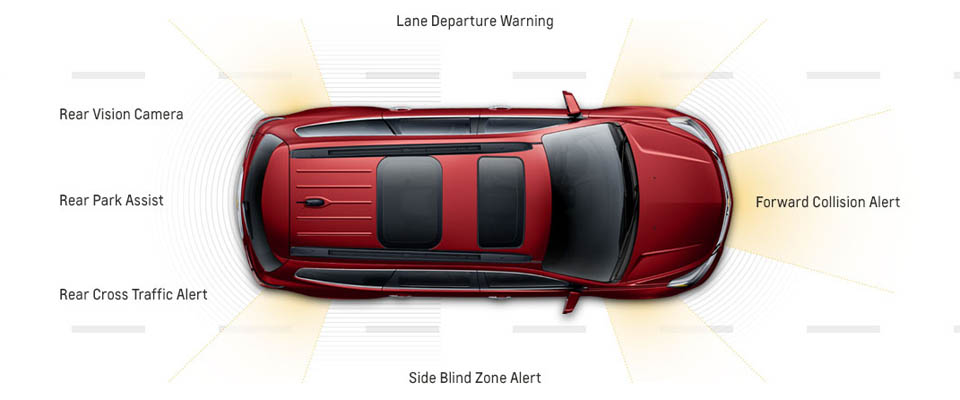 2017 Chevy Traverse Safety Main Image