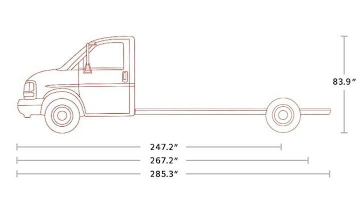 2020 GMC Savana Cutaway Van appearance