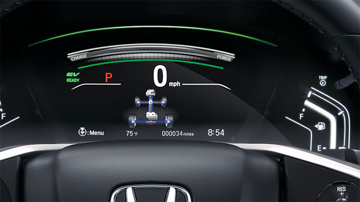 2021 Honda CR-V Hybrid performance