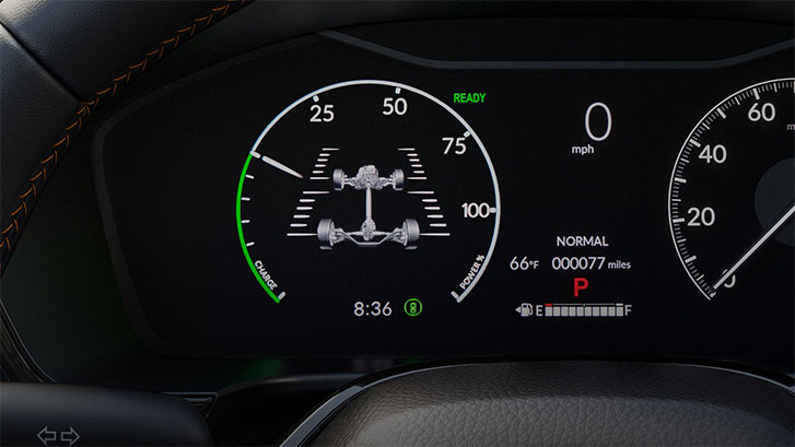 2024 Honda CR-V Hybrid performance