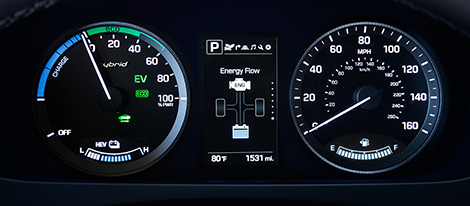 2017 Hyundai Sonata Plug-In performance