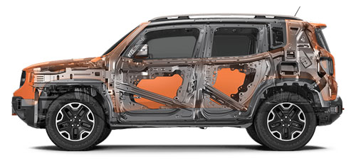 2015 Jeep Renegade safety