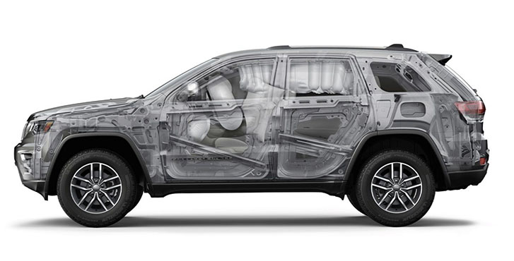 2020 Jeep Grand Cherokee safety