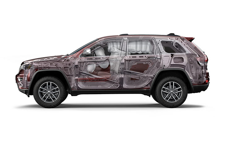 2021 Jeep Grand Cherokee safety