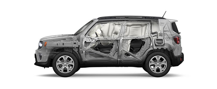 2021 Jeep Renegade safety