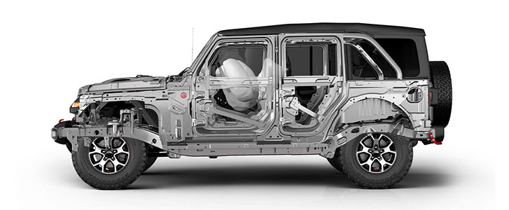 2021 Jeep Wrangler safety