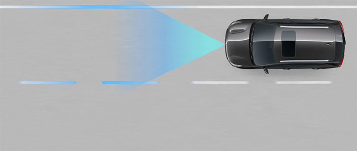 2020 Kia Niro Plug-In Hybrid safety