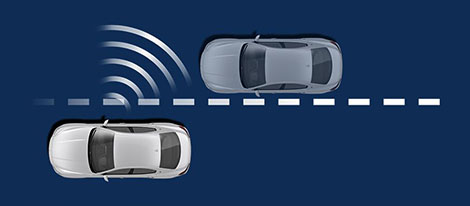 Blind Spot Alert and Rear Cross Path Detection