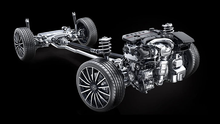 2021 Mercedes-Benz AMG GLB SUV performance