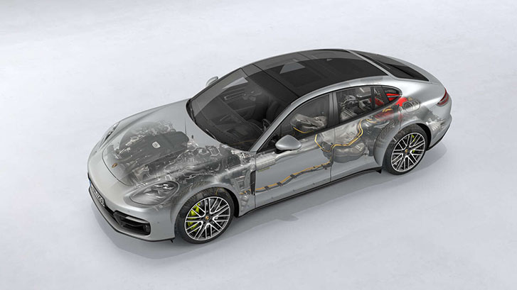 2021 Porsche Panamera E-Hybrid performance