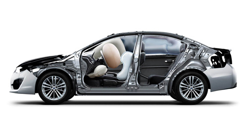 2015 Subaru Impreza safety