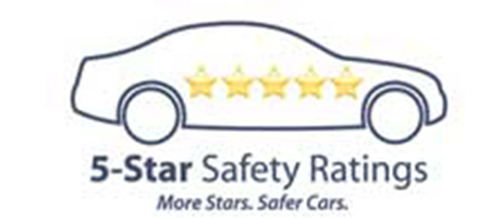 EyeSight Driver Assist Technology