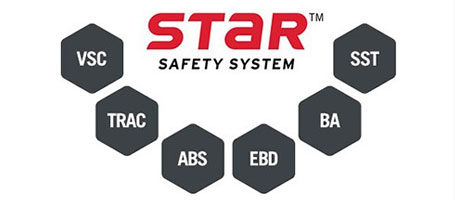 2015 Toyota Corolla Star Safety System