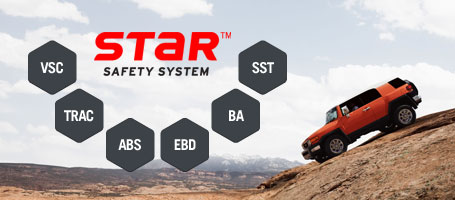 2015 Toyota FJ Cruiser Star Safety System