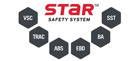 2015 Toyota Tacoma Star Safety System