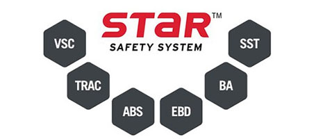 2015 Toyota Tundra Star Safety System
