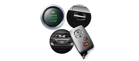 2015 Toyota Venza Smart Key