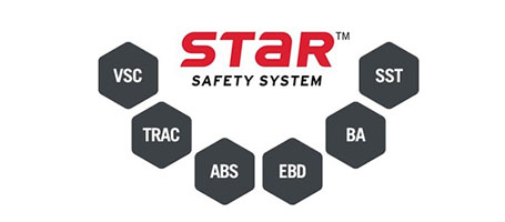 2015 Toyota Venza Star Safety System