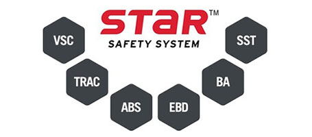 2015 Toyota Yaris Star Safety System