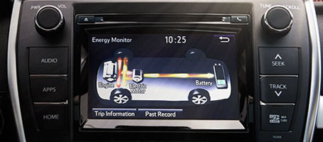 2016 Toyota Camry Hybrid Energy monitor