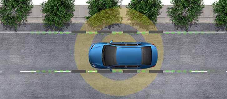 Lane Departure Alert With Steering Assist and Sway Warning System