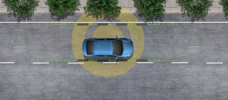Lane Departure Alert with Steering Assist and Road Edge Detection