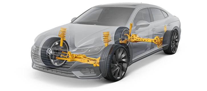 DCC® Adaptive Chassis Control