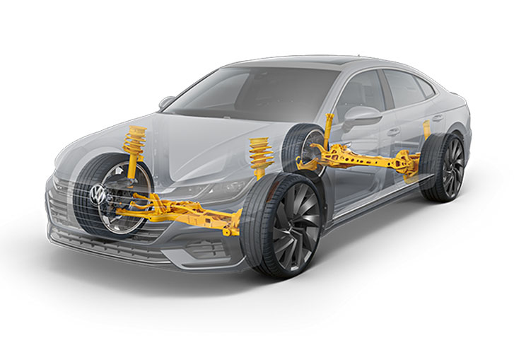 2020 Volkswagen Arteon performance