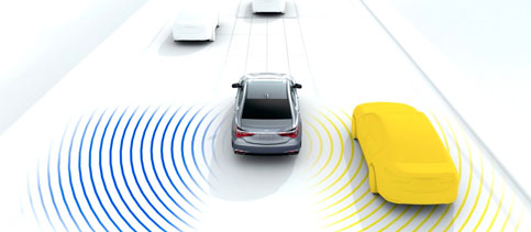 Blind Spot Information System