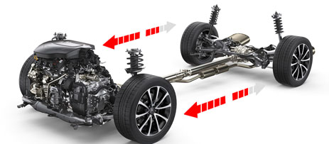 2018 Acura TLX performance