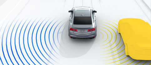 Blind Spot Information System