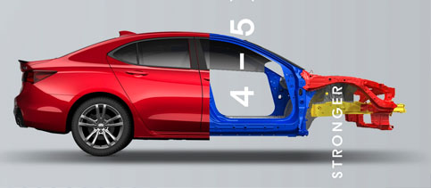 TLX Awarded NHTSA 5-Star Overall Vehicle Score