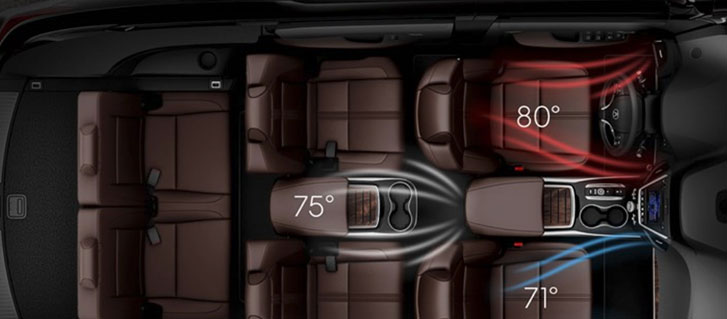 Tri-Zone Climate Control