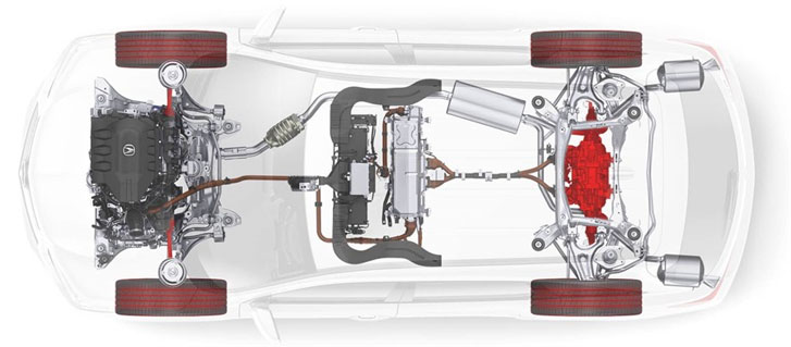 Sport Hybrid SH-AWD