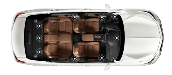 2020 Acura RLX comfort