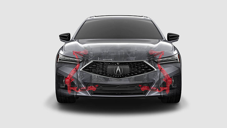 2021 Acura TLX performance